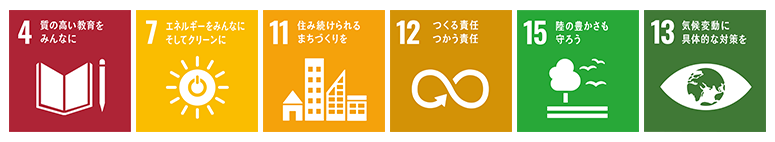 持続可能な開発目標の6つの指標